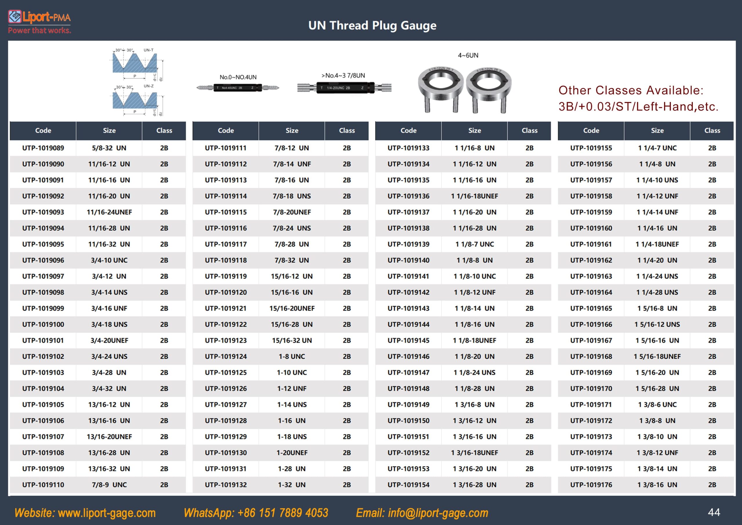 American_standard_thread_plug_gage_table_5