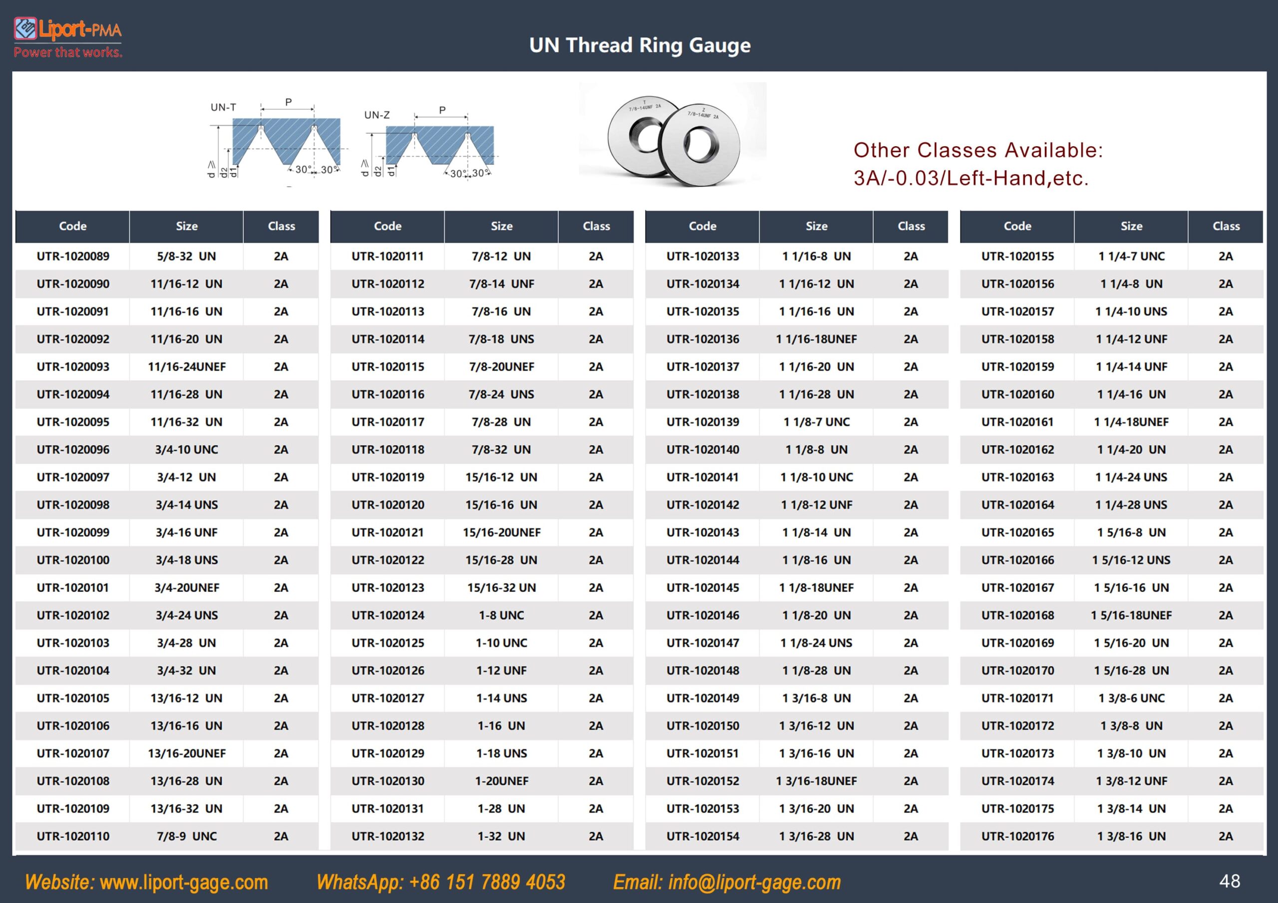 American_standard_thread_ring_gage_table_5