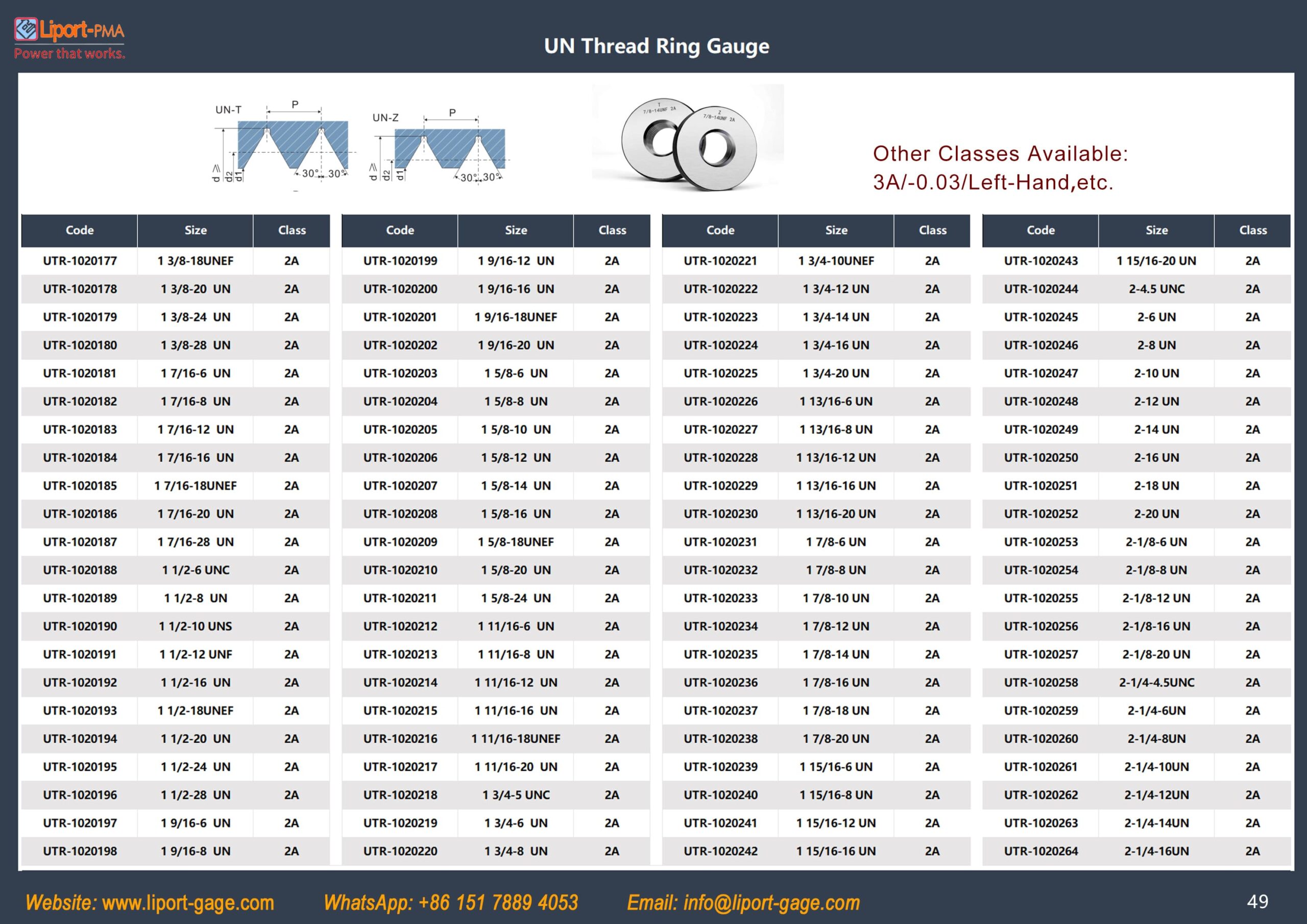 American_standard_thread_ring_gage_table_6