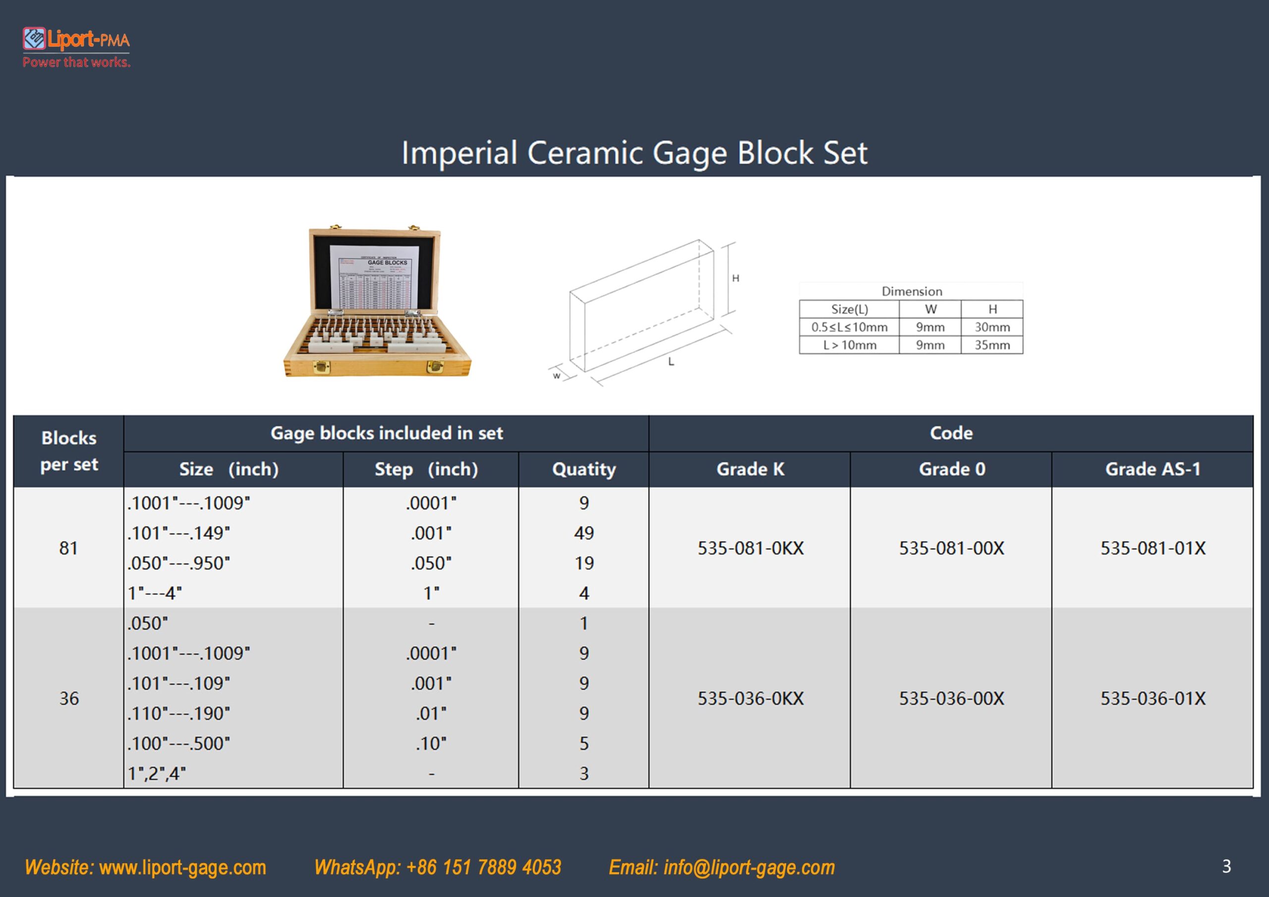 ceramic_block_gage_set_inch_table
