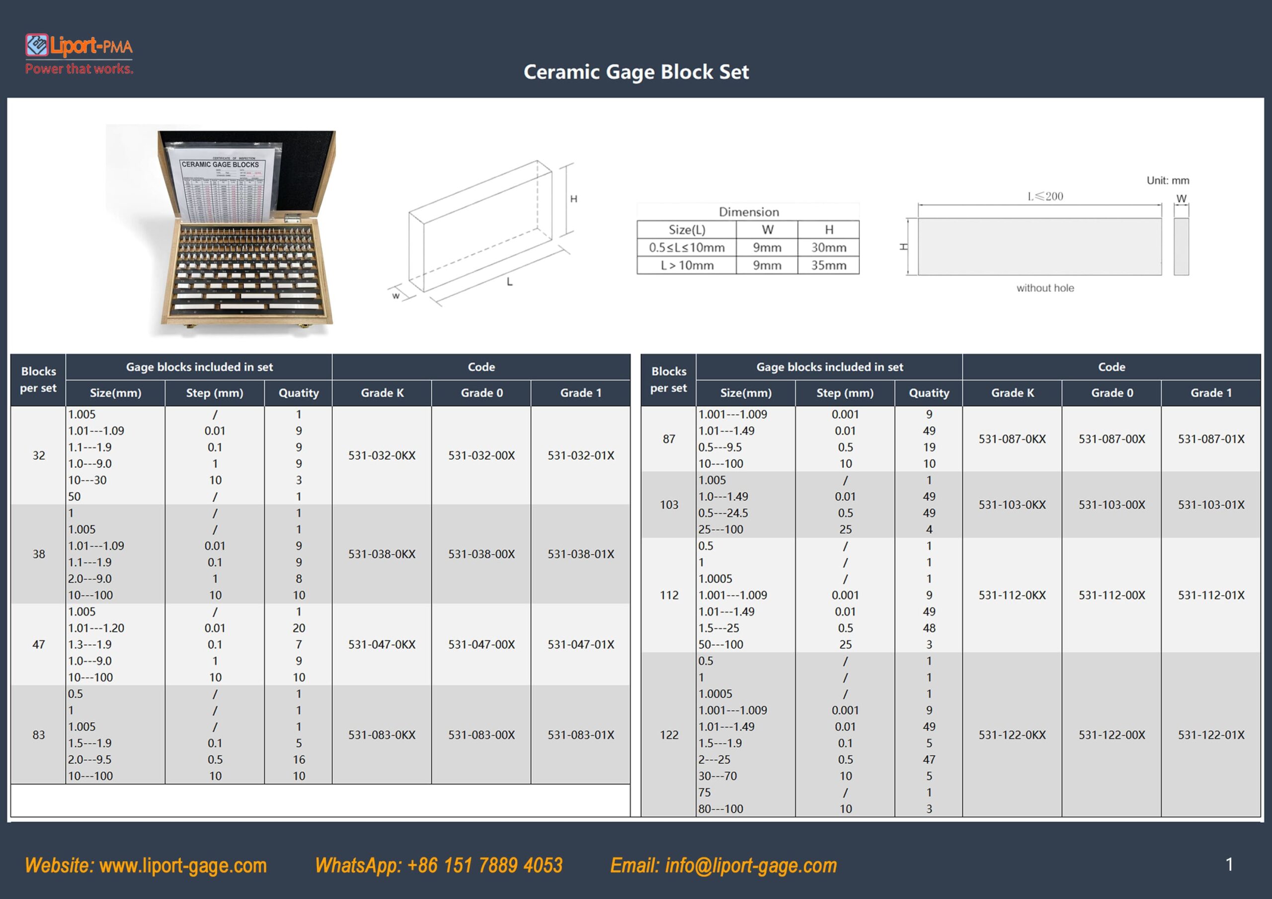 ceramic_block_gage_set_metric_table