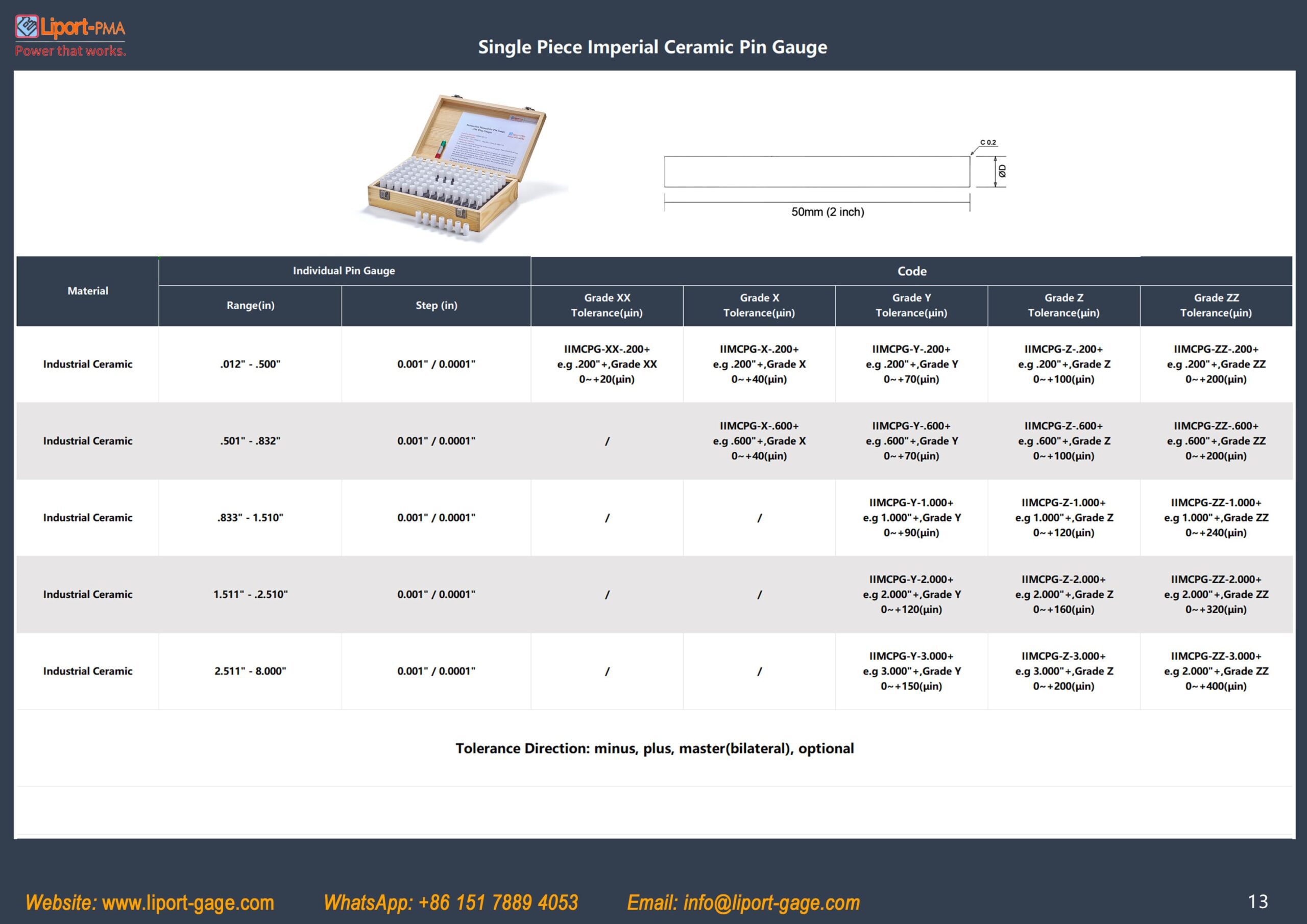ceramic_pin_gauge_set_table_5