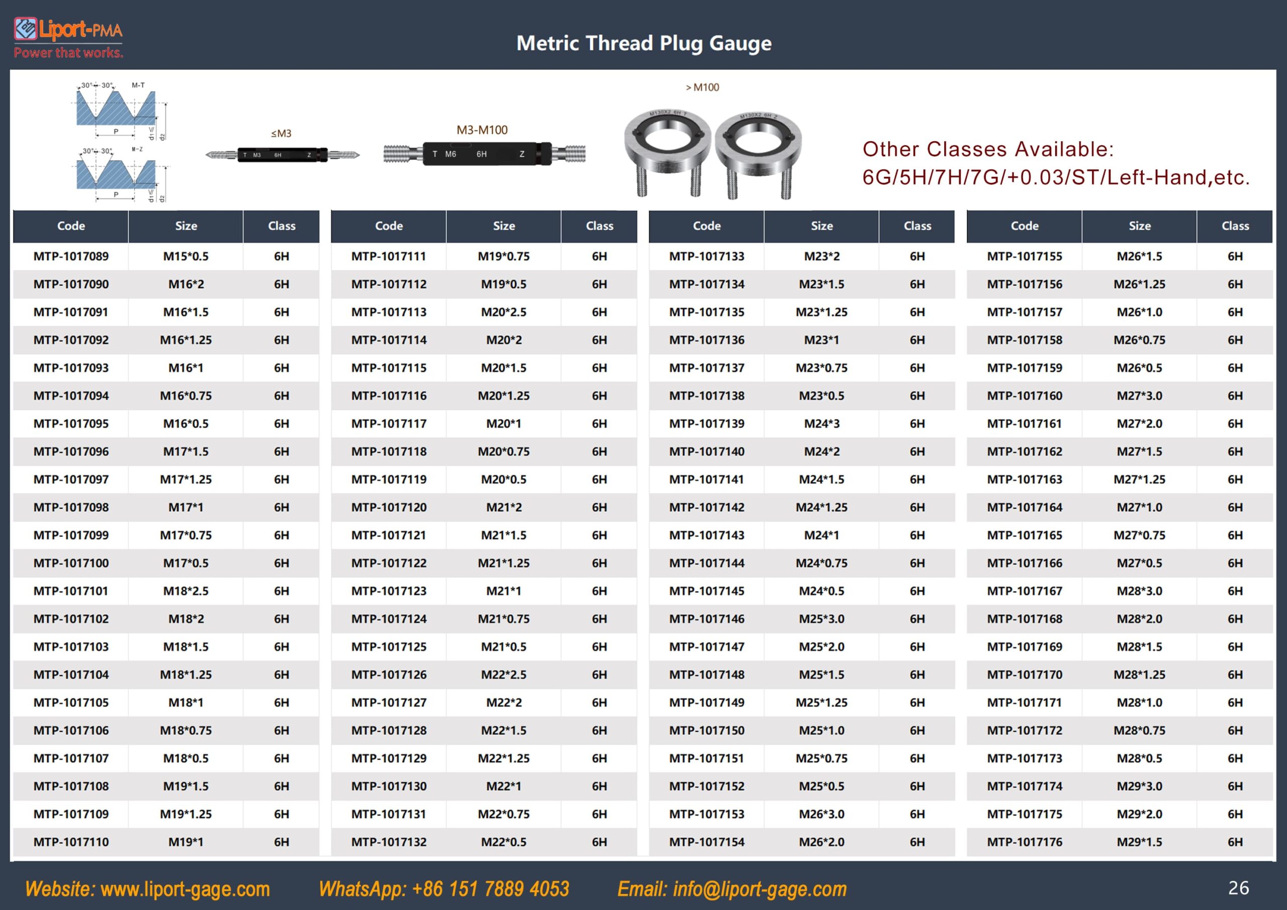 metric_thread_plug_gage_table_2