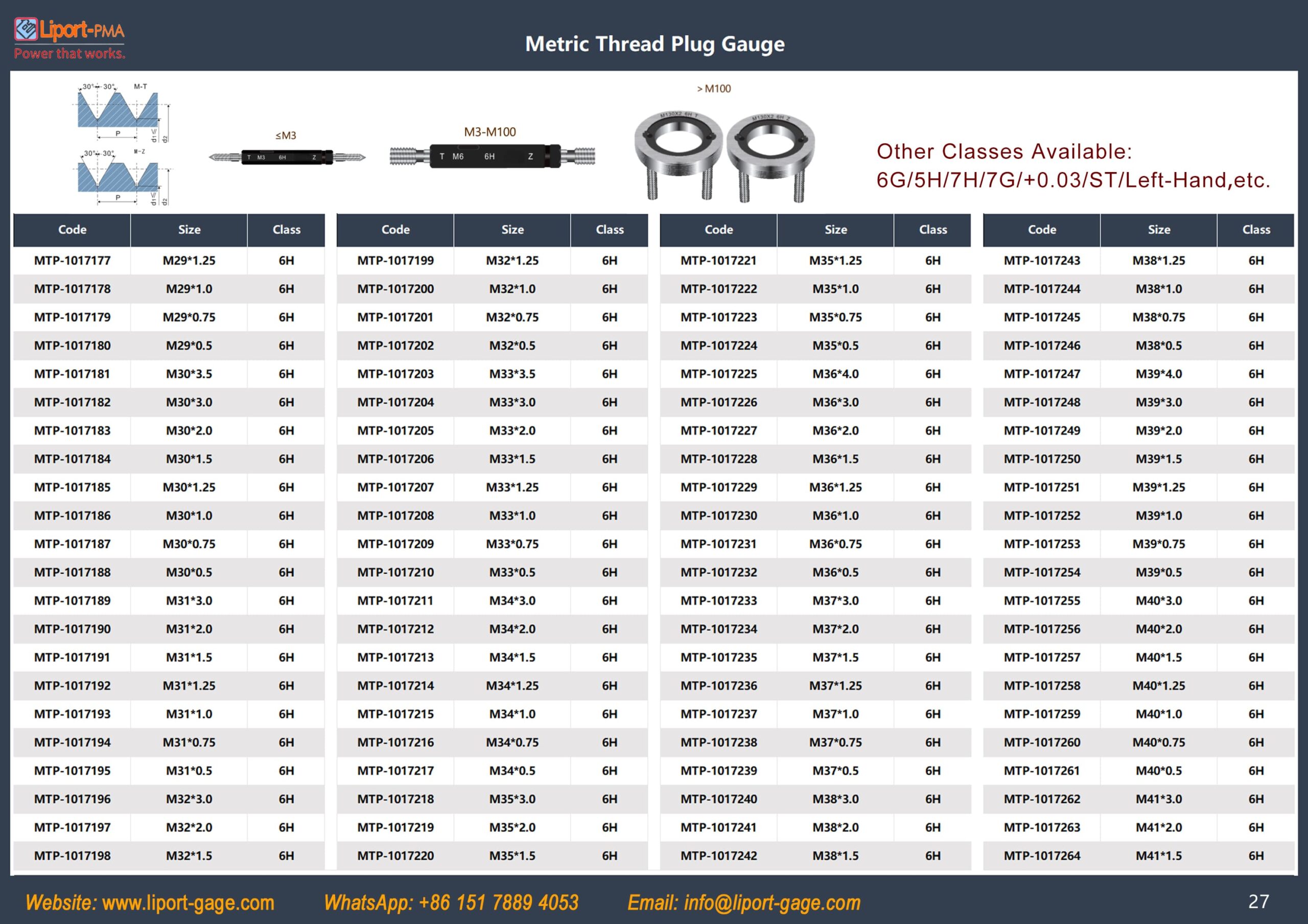 metric_thread_plug_gage_table_3