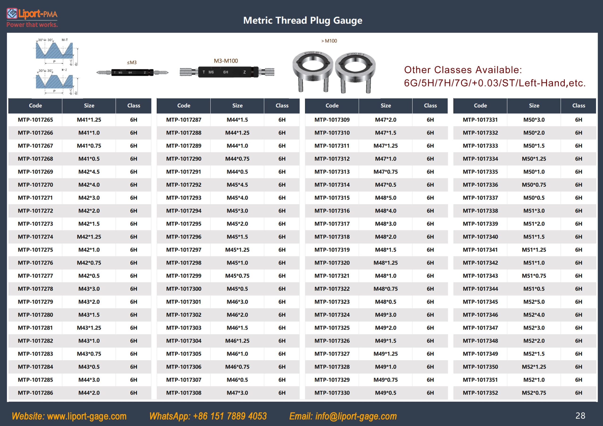 metric_thread_plug_gage_table_4