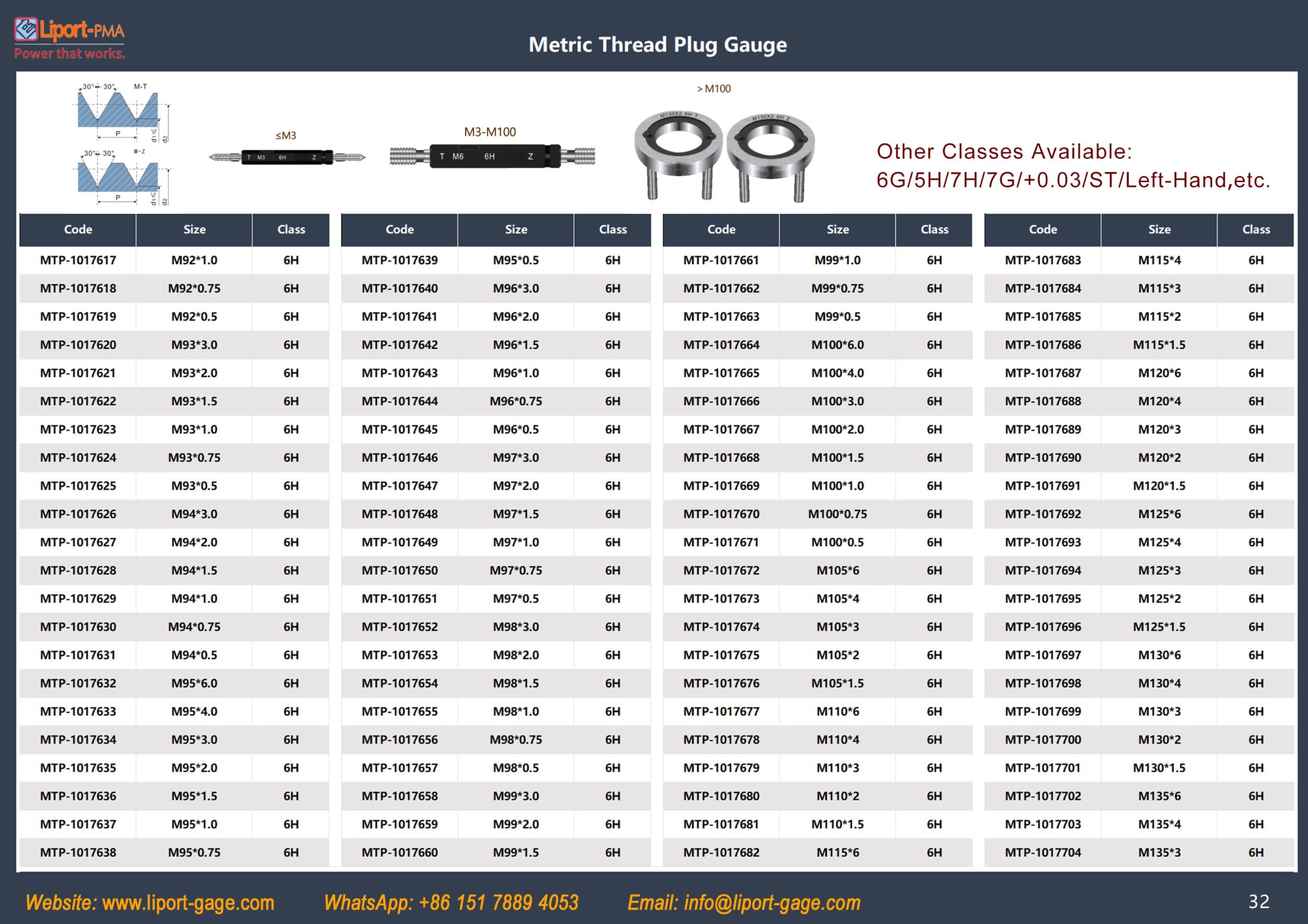 metric_thread_plug_gage_table_8