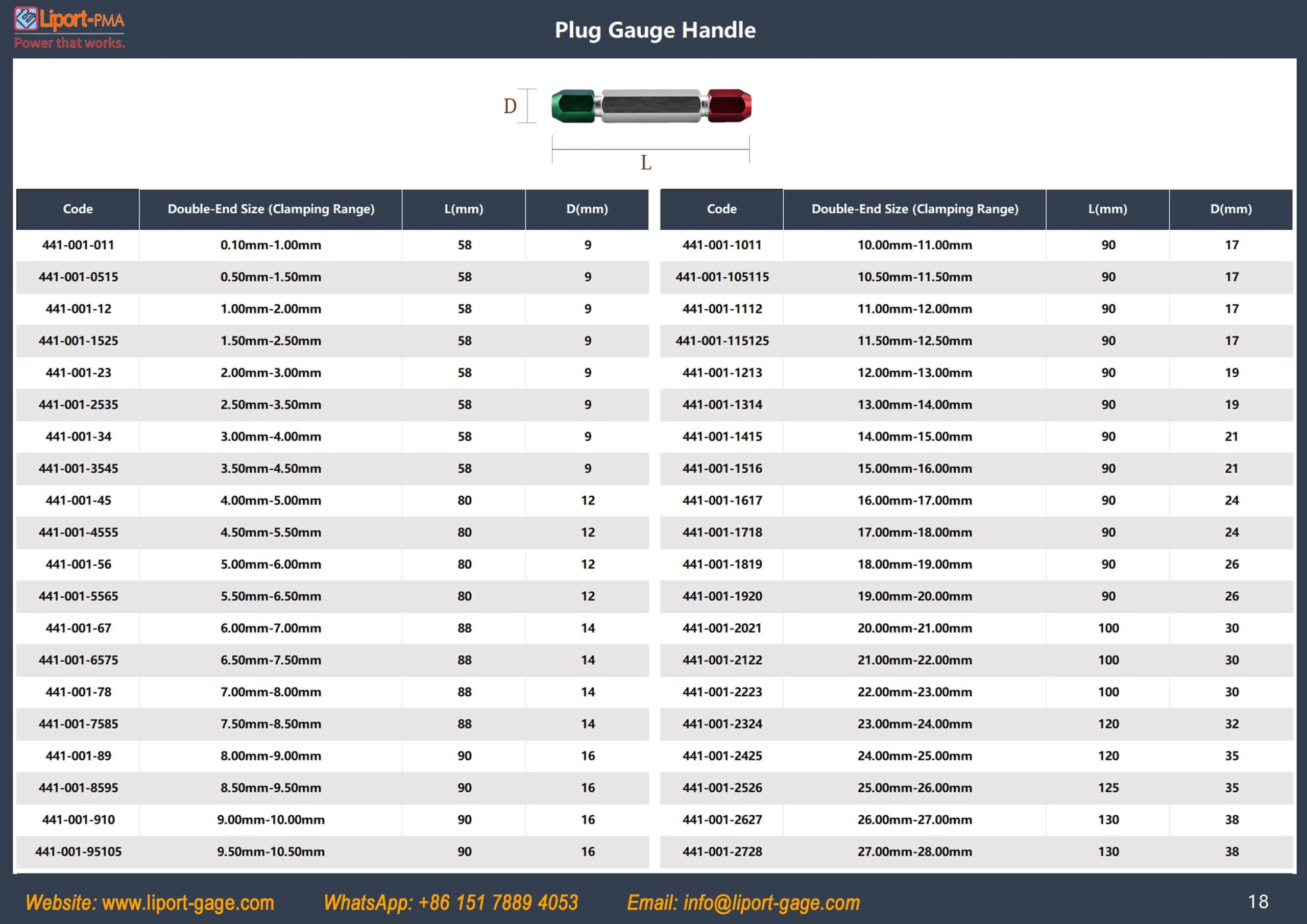 pin_gage_handle_1_table