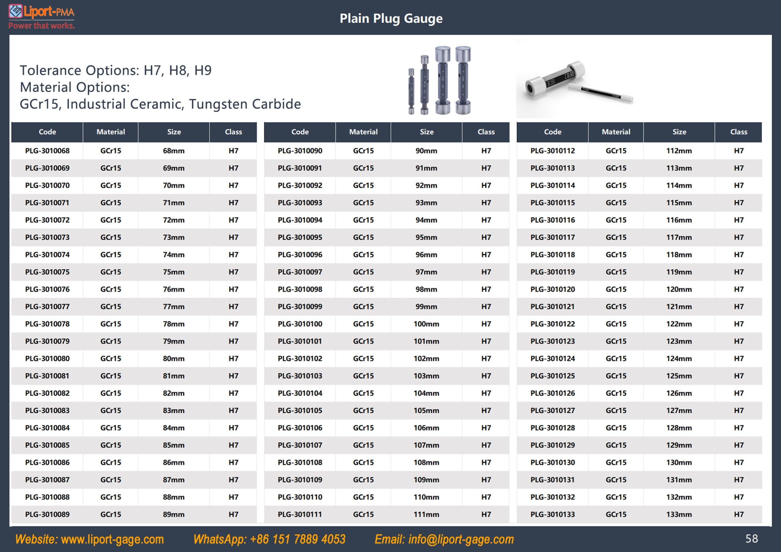 plain_plug_gage_table_2