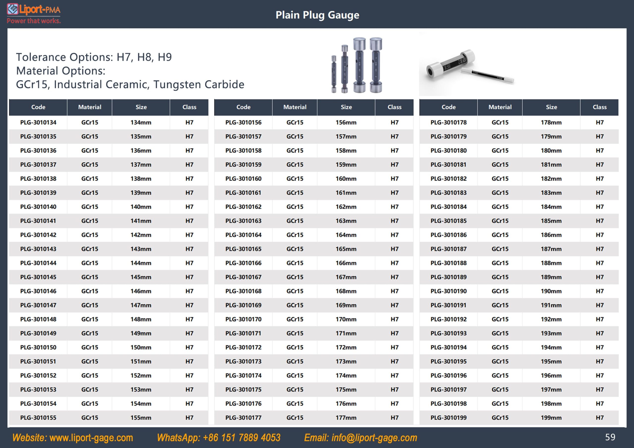 plain_plug_gage_table_3