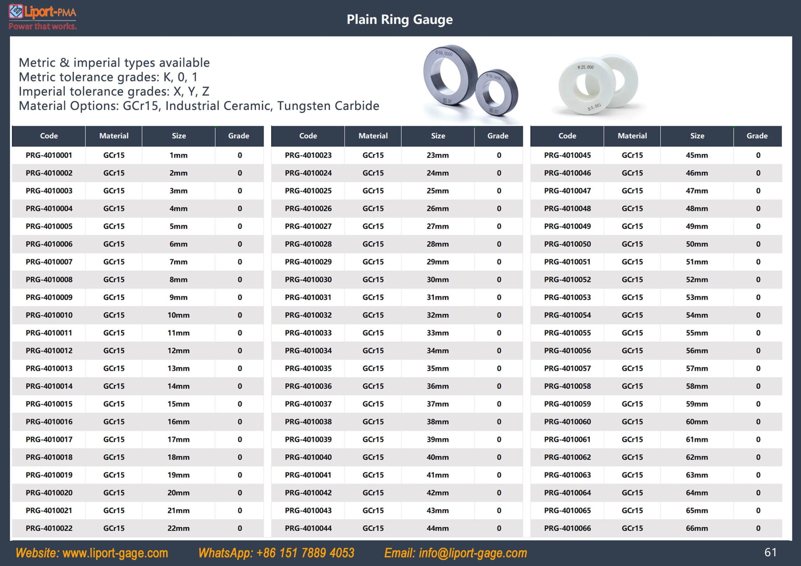 plain_ring_gage_table_2