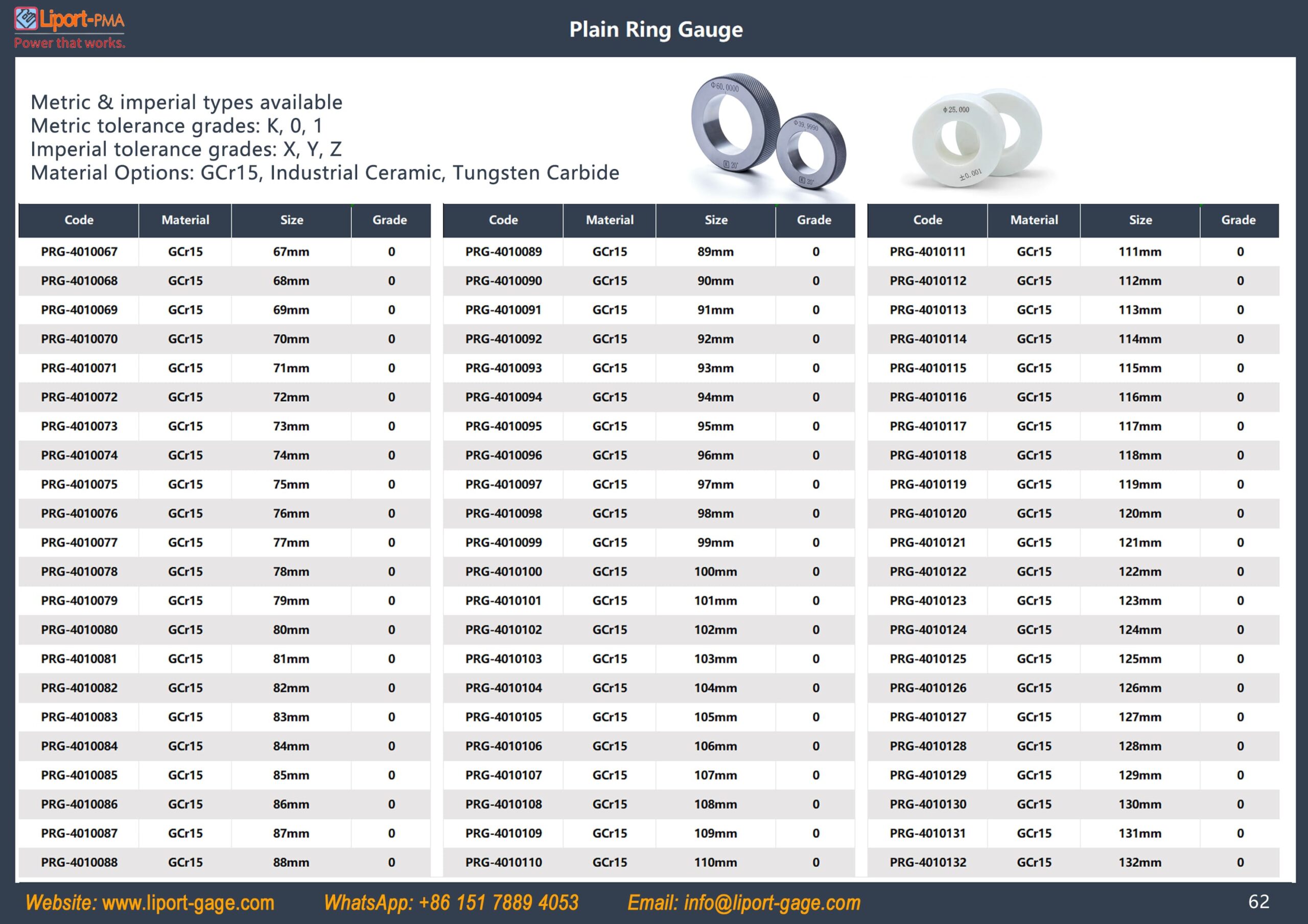 plain_ring_gage_table_3