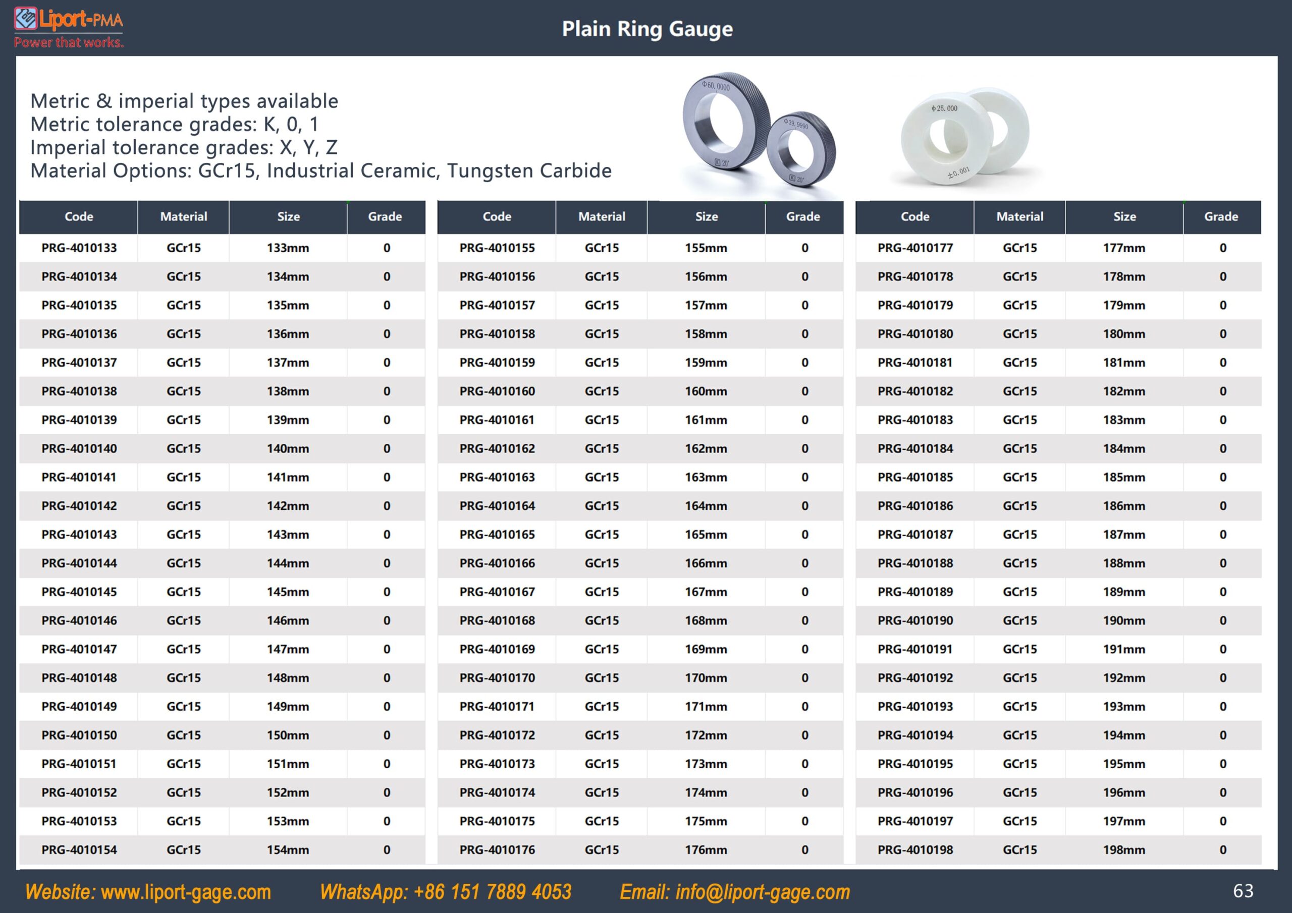plain_ring_gage_table_4