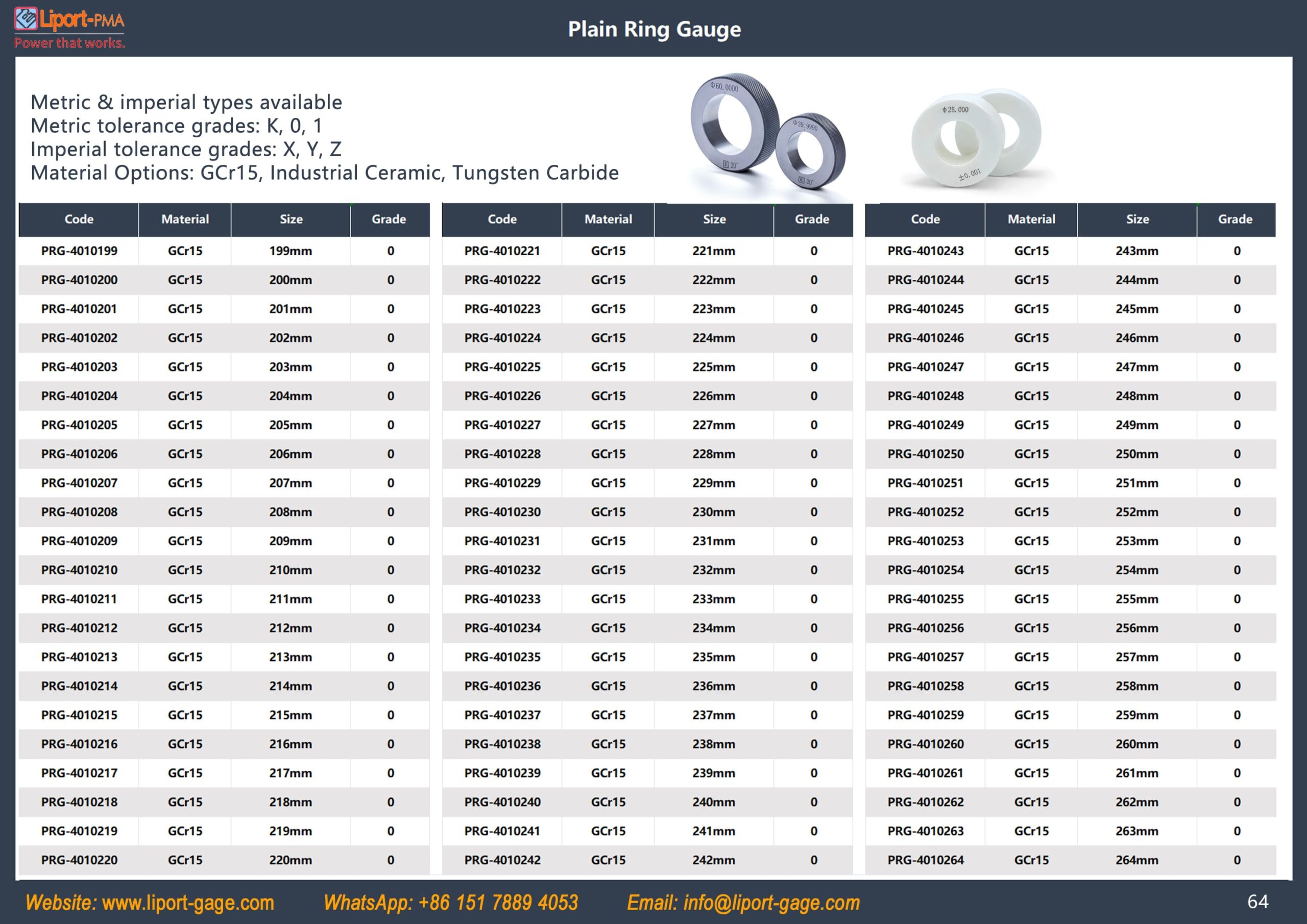 plain_ring_gage_table_5