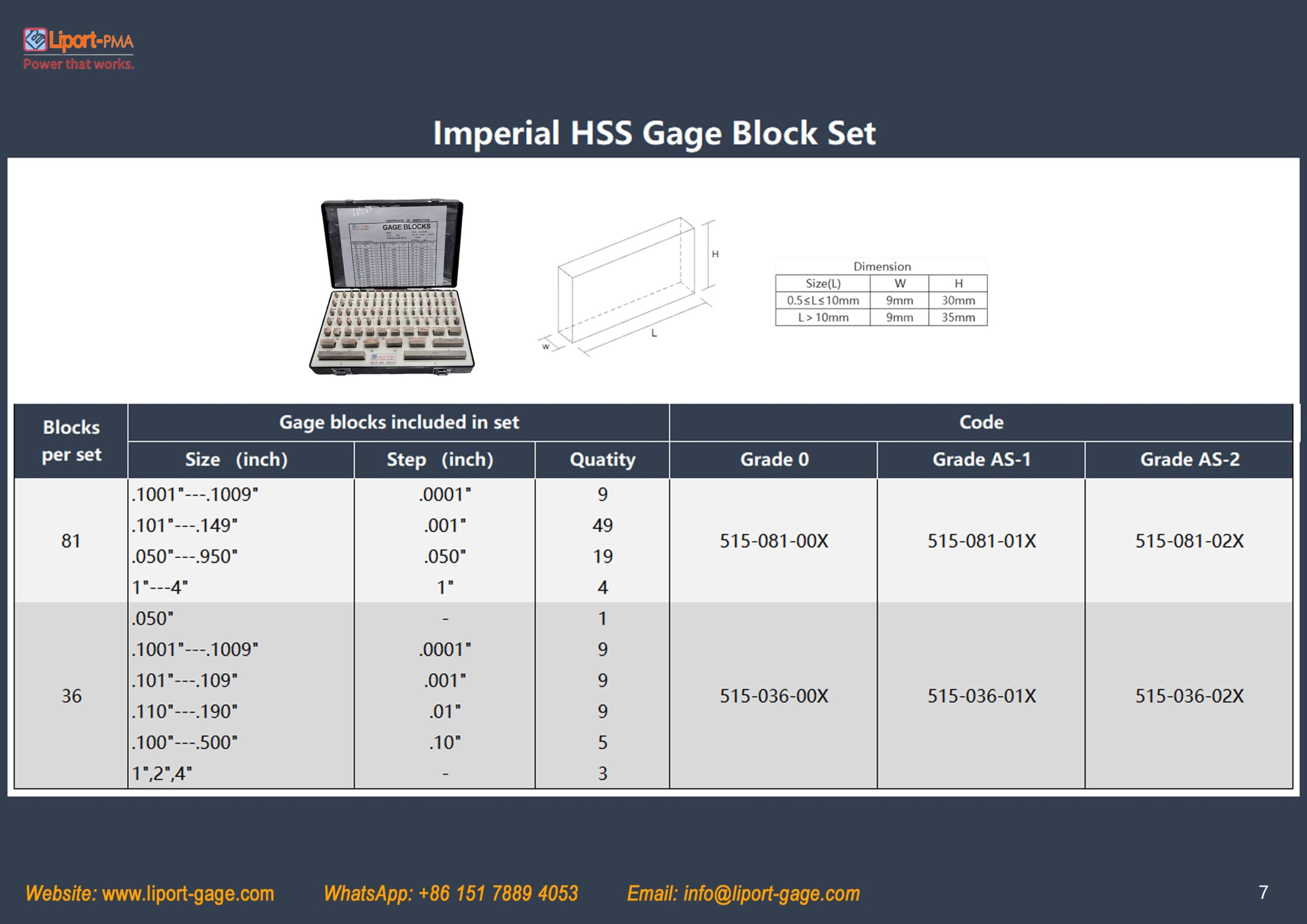 steel-block-gage-inch