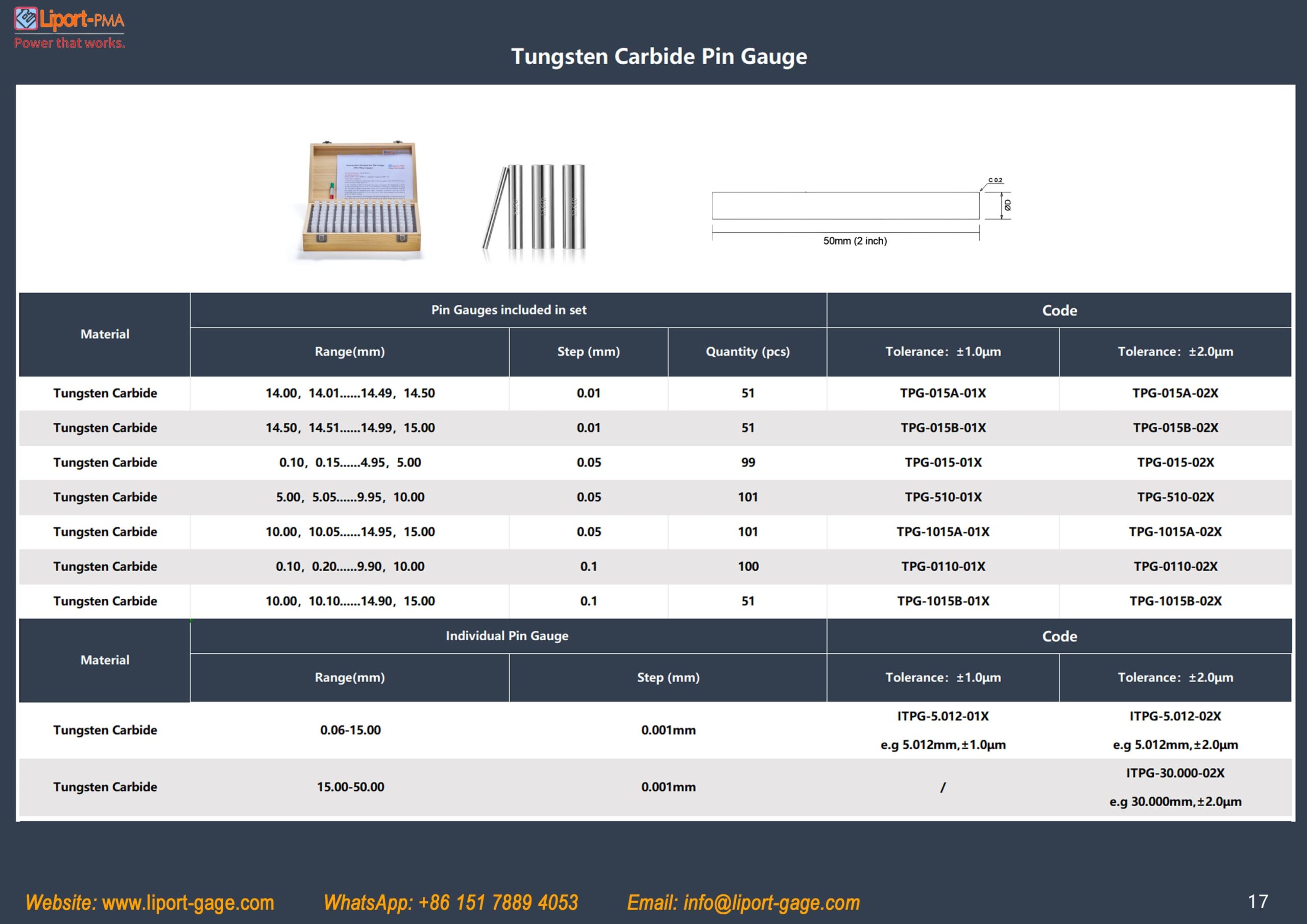 tungsten_carbide_pin_gauge_set_2_table