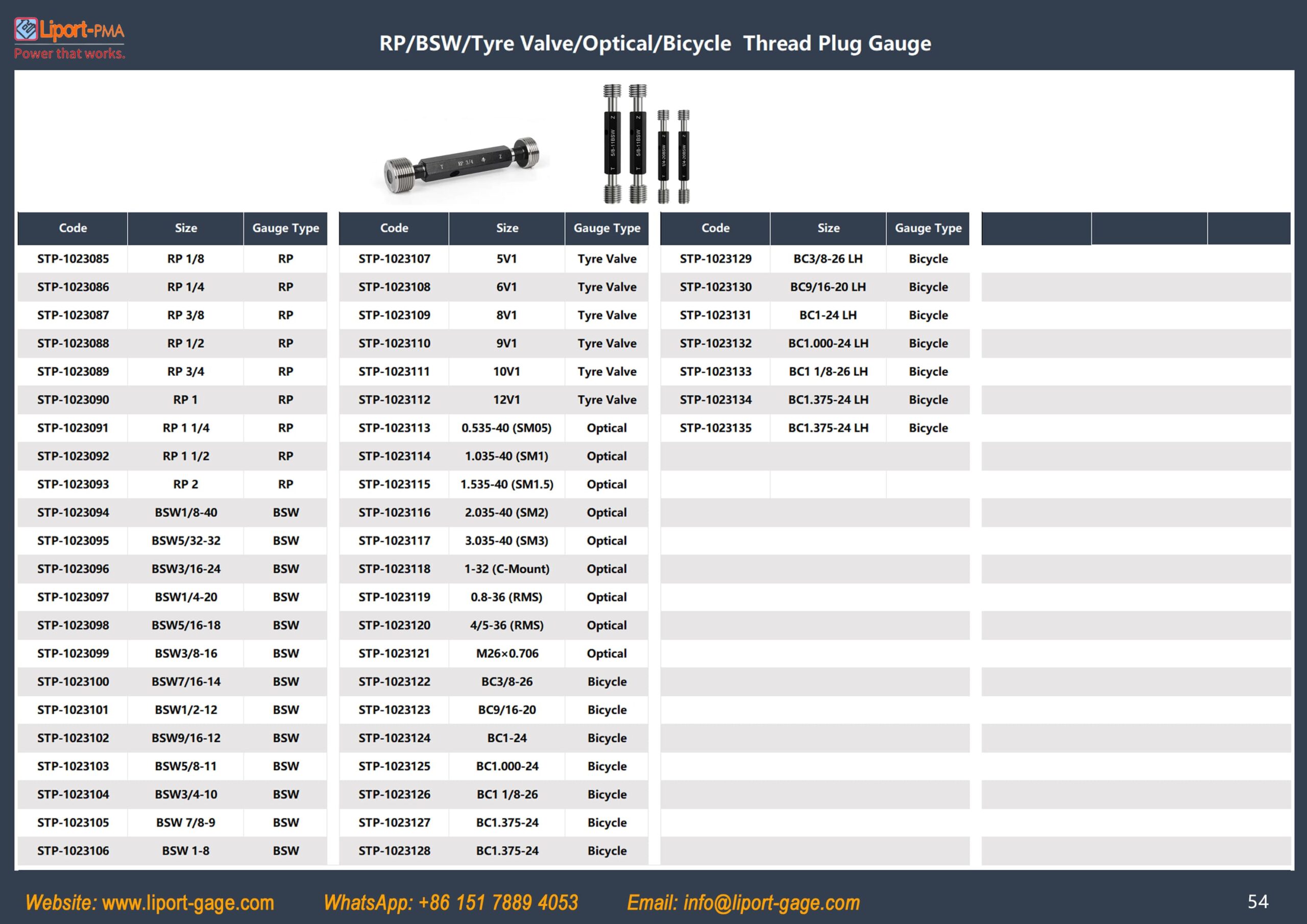 multi_pipe_&_mechanical_thread_plug_gauge_table_2