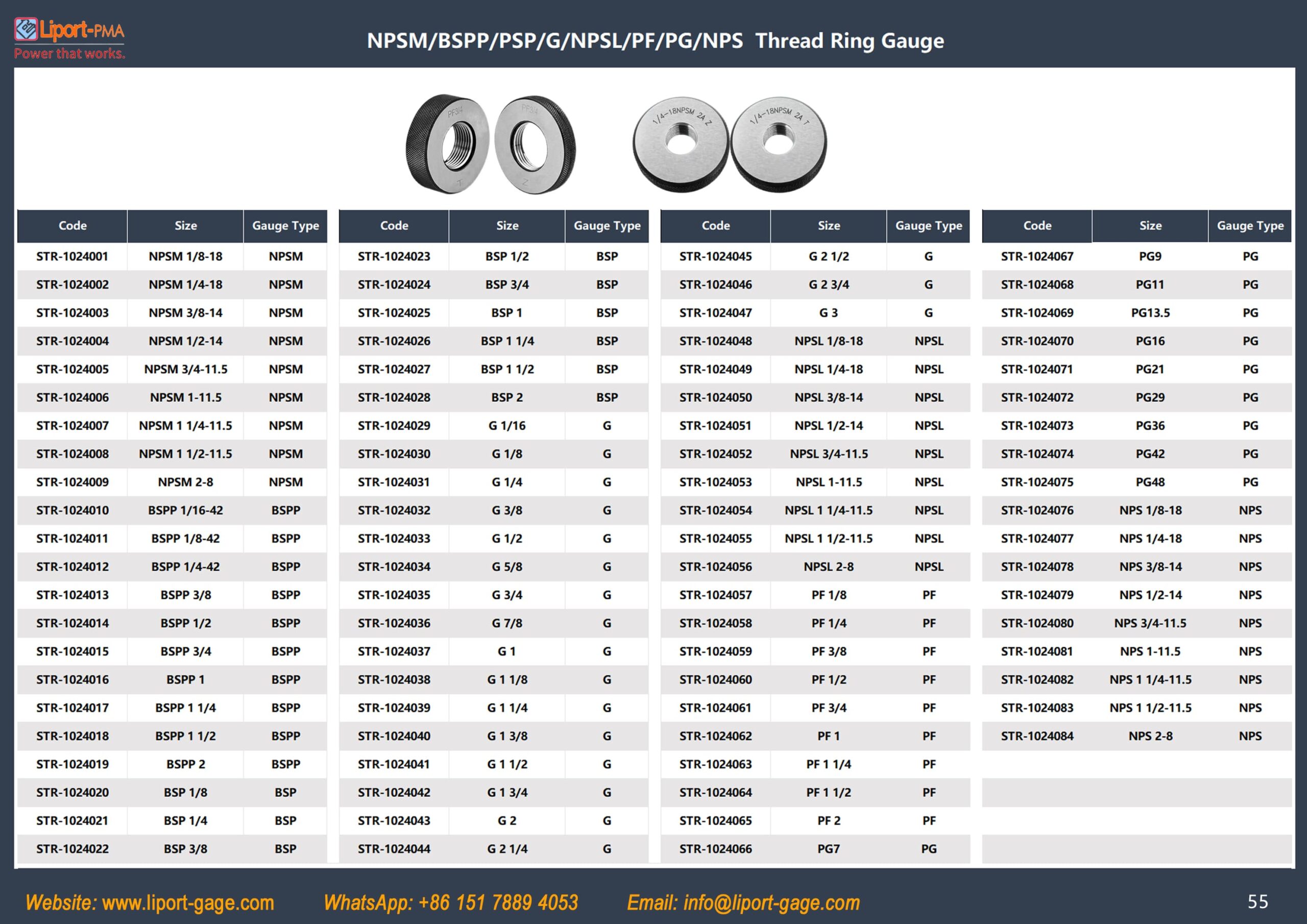 multi_pipe_&_mechanical_thread_ring_gauge_table_1