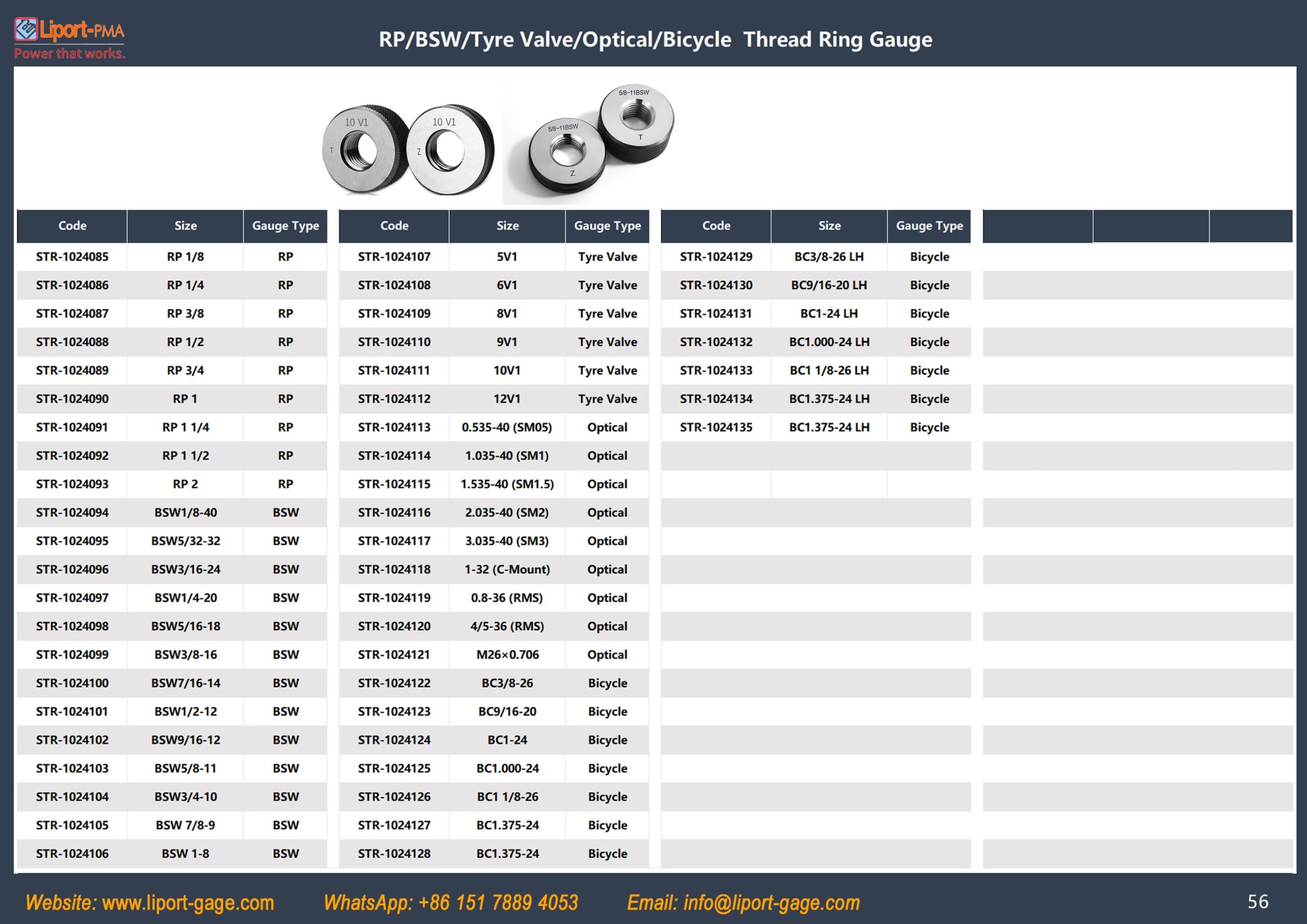 multi_pipe_&_mechanical_thread_ring_gauge_table_2