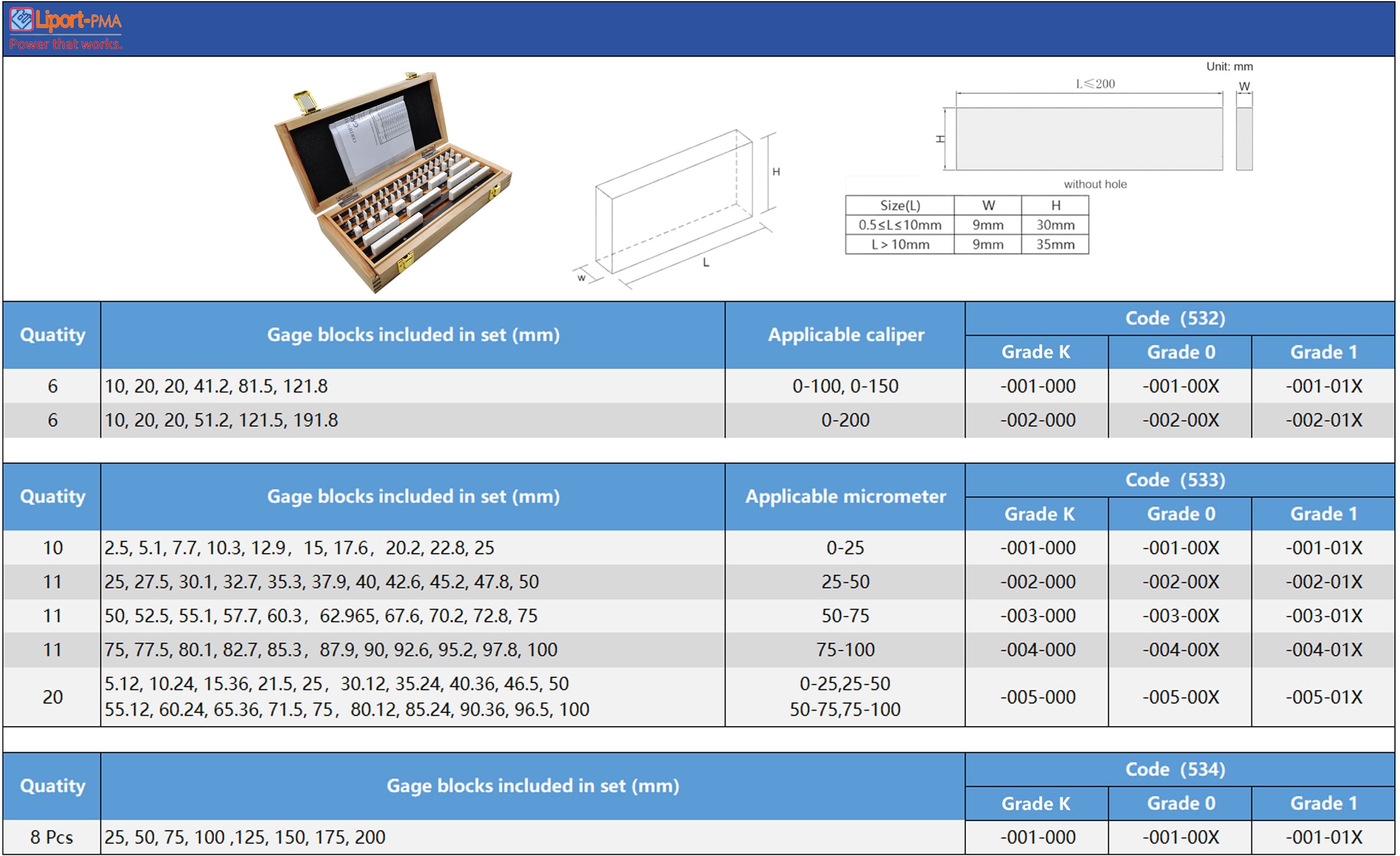 ceramic_block_gage_set_metric_11