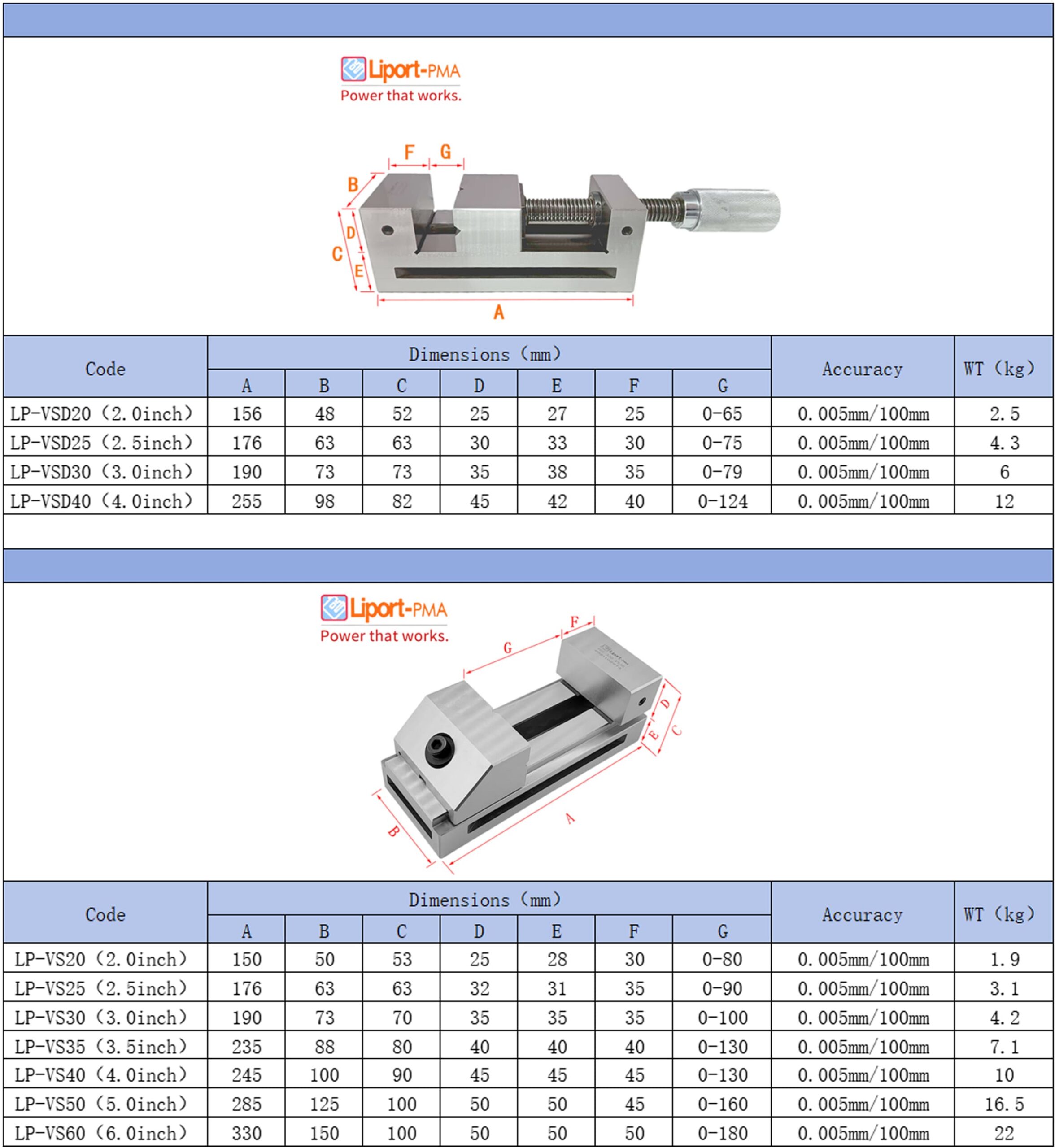 vise_05_dimensions