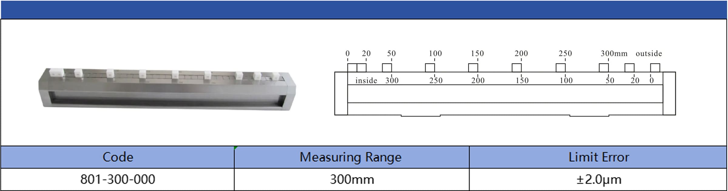 check_master_for_caliper_table